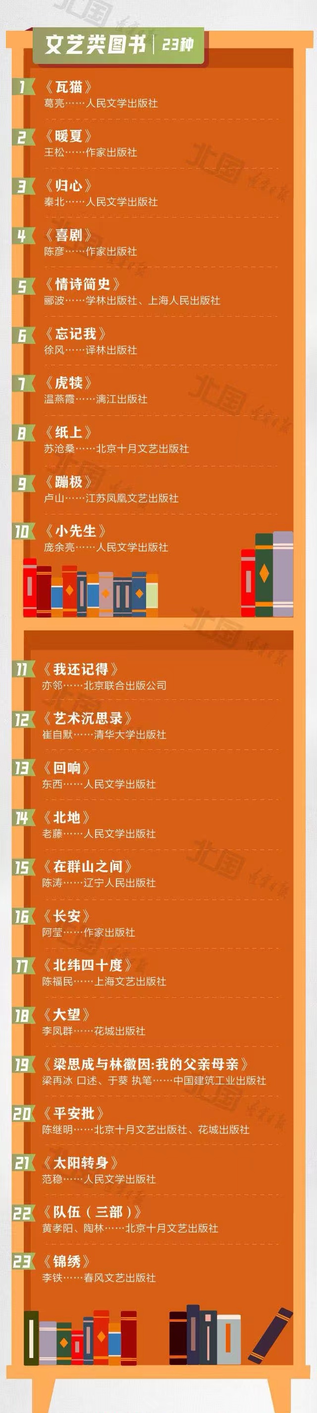 读书节5.jpg