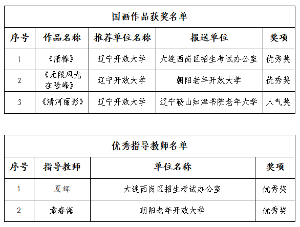 微信图片_20231107145820.png